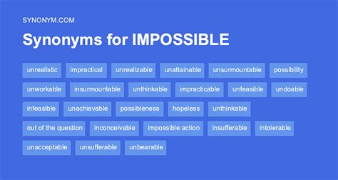Impossible synonyms - 2 days ago · impossible in American English. (ɪmˈpɑsəbəl ) adjective. 1. not capable of being, being done, or happening. 2. not capable of being done easily or conveniently. 3. not capable of being endured, used, agreed to, etc. because disagreeable or unsuitable. 